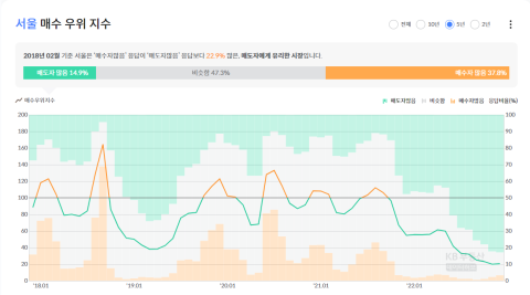 지식 콘텐츠 이미지